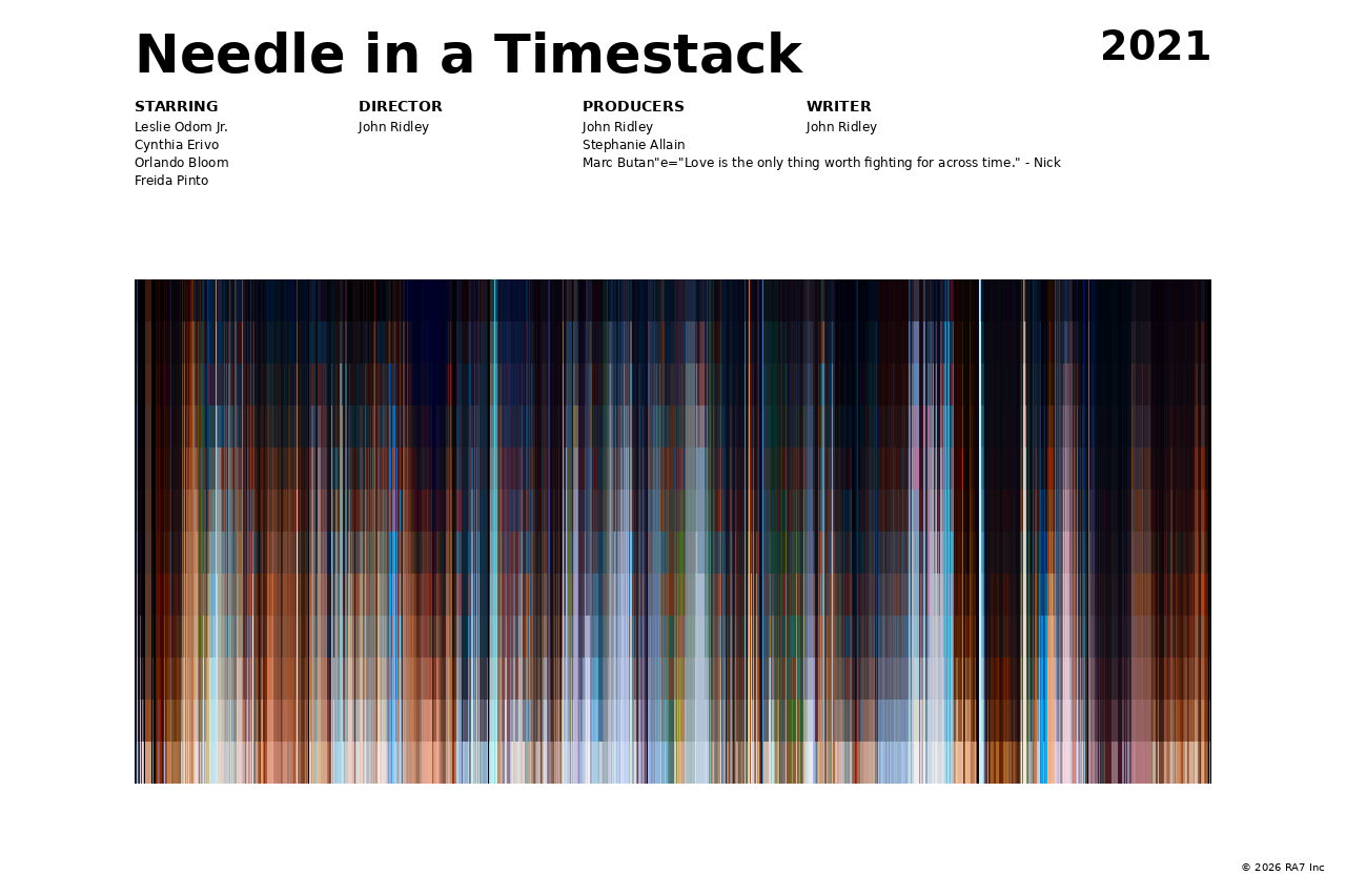 Poster preview for Needle in a Timestack
